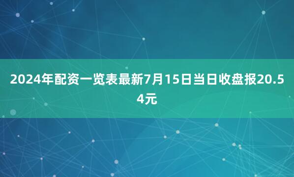 2024年配资一览表最新7月15日当日收盘报20.54元